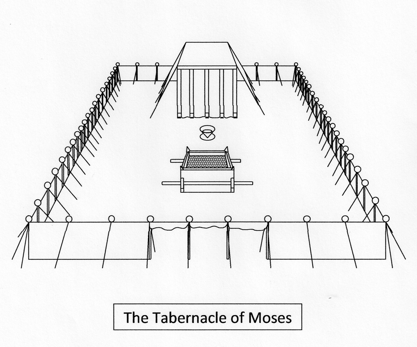 Tabernacle of Moses | The Tabernacle Series